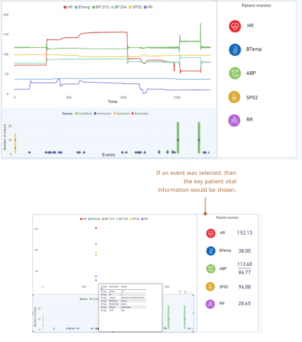 Session Overview Prototype